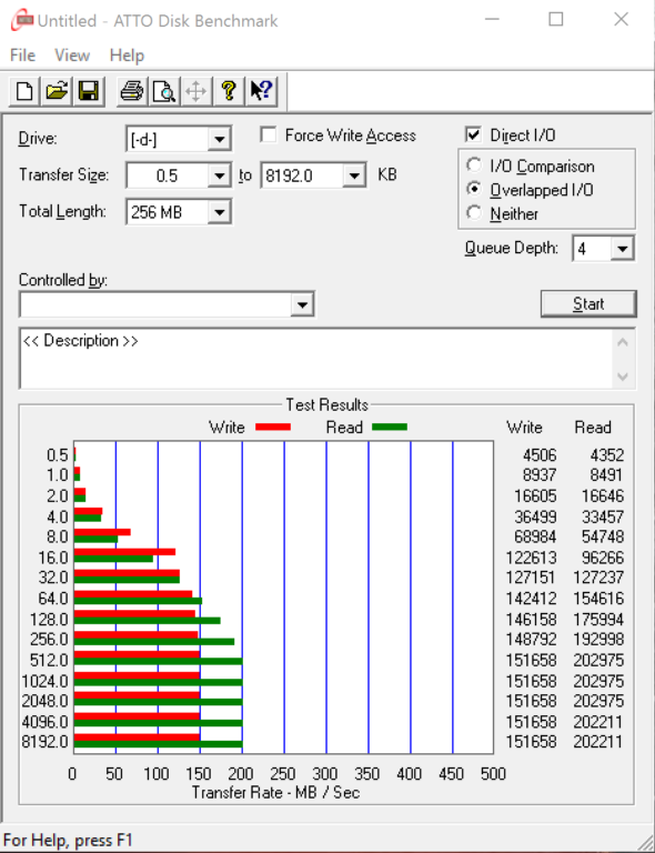 aegis secure key 3.0