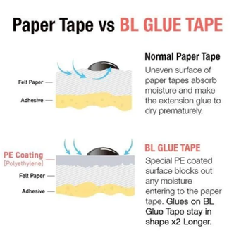 BL Lashes Eyelash Glue Tape