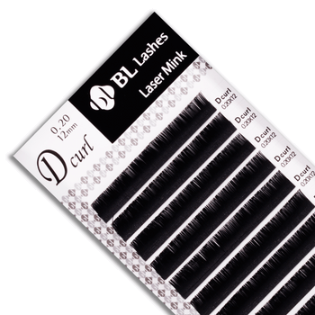 Eyelash Extensions and Lash Extension Supplies For Lash ...