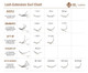 BL Single Volume .07 Mink/Laser Lashes Curl Chart