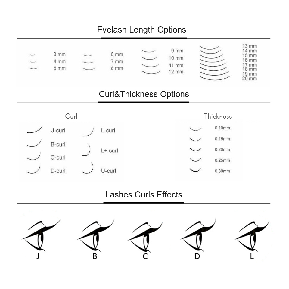 Types of Eyelash Extensions