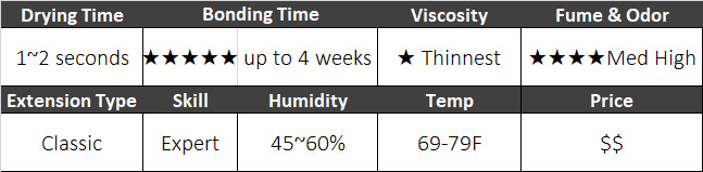 hs16-chart.jpg