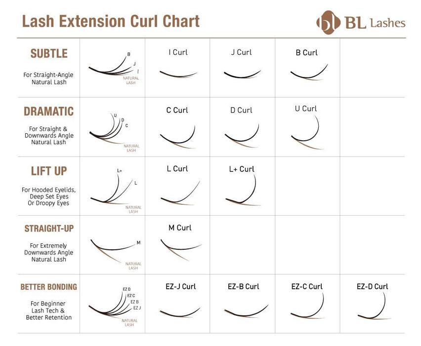 lash-extension-charts-by-bl.jpg