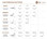 BL Fine Mink Laser Lashes Curl Chart