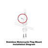 Fixed, upright mount installation diagram (exploded view)