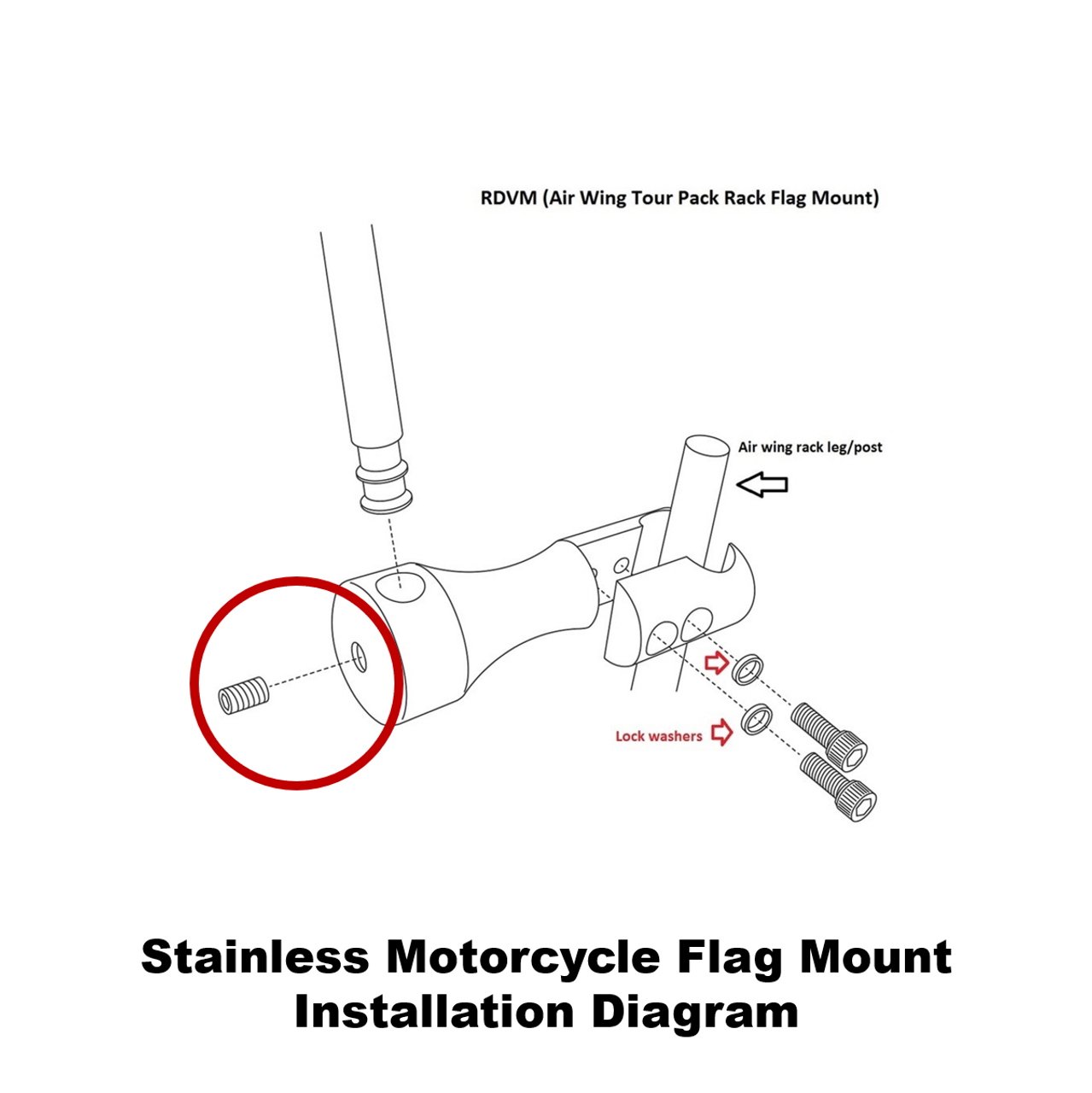 Extended mount (RDVM) installation diagram (exploded view)