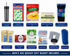cancer care package contents
