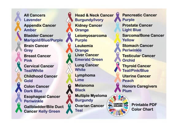 Cancer Ribbon Color Chart Pdf