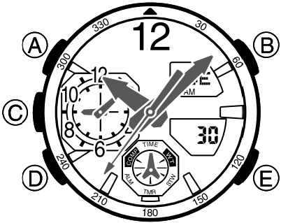 How To Use The World Time And Radio Controlled On A G Shock Aviator