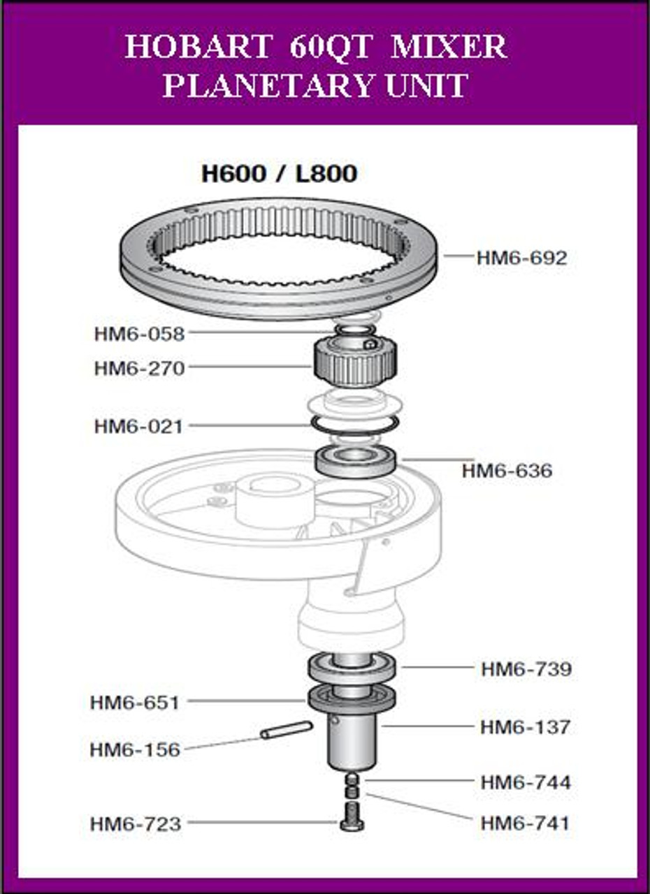 Hobart H600,L800, and P660 Motor O-Ring   067500-24 HM6-024