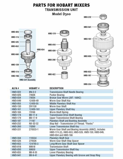 HM3-187   Hobart 30Qt  Main Shaft Assembly Less Gears  71187