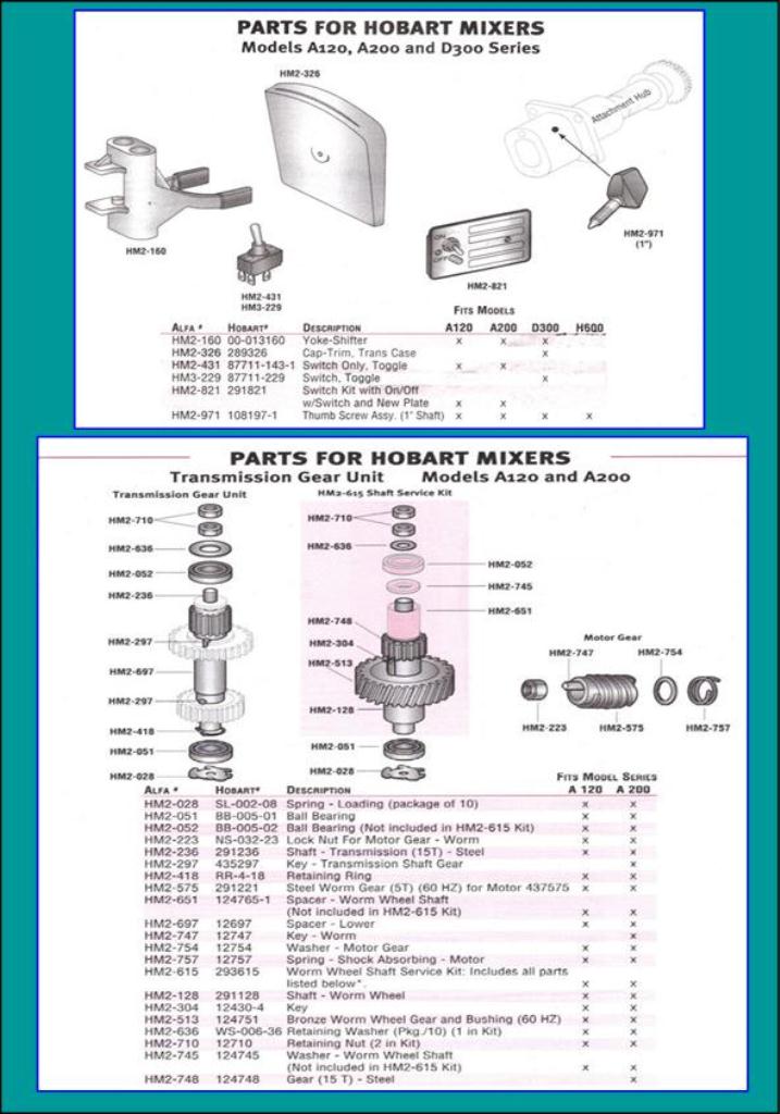 a200-parts-tall.jpg