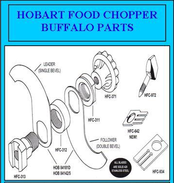 buffalo-choppers-1.jpg