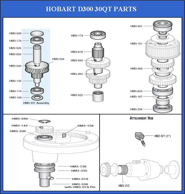 https://cdn11.bigcommerce.com/s-f0a55/product_images/uploaded_images/d300-parts.jpg