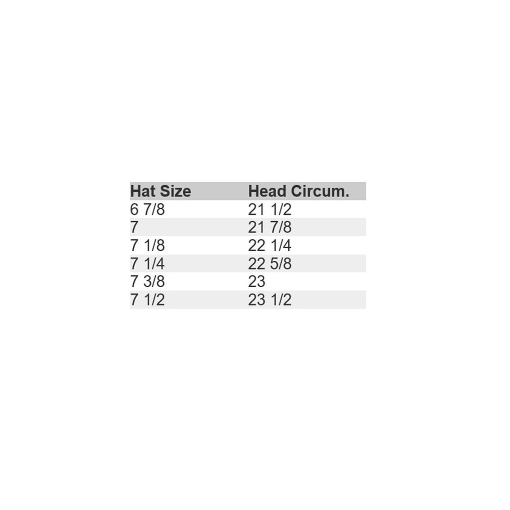 Patrol Cap Size Chart