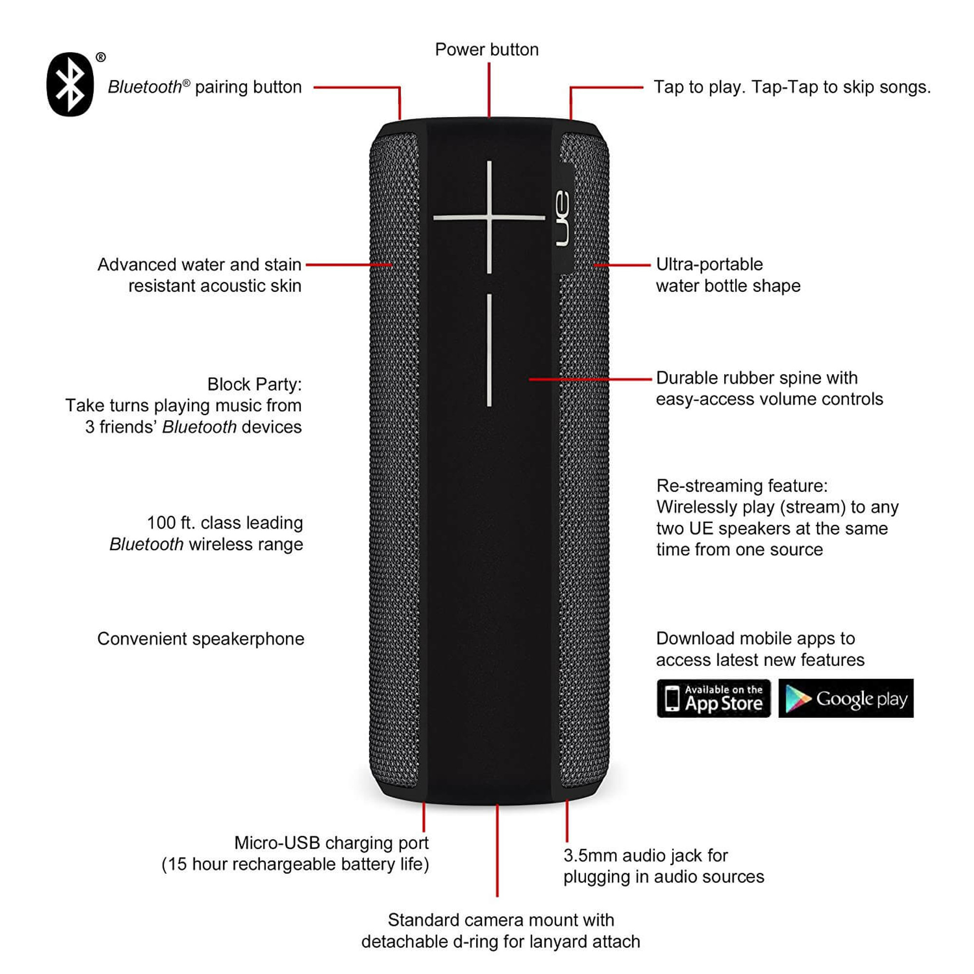 refurbished ue boom 2