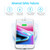 CHOETECH T517 Samsung iPhone Android Cell Phone Wireless Charging Pad Dock Mat