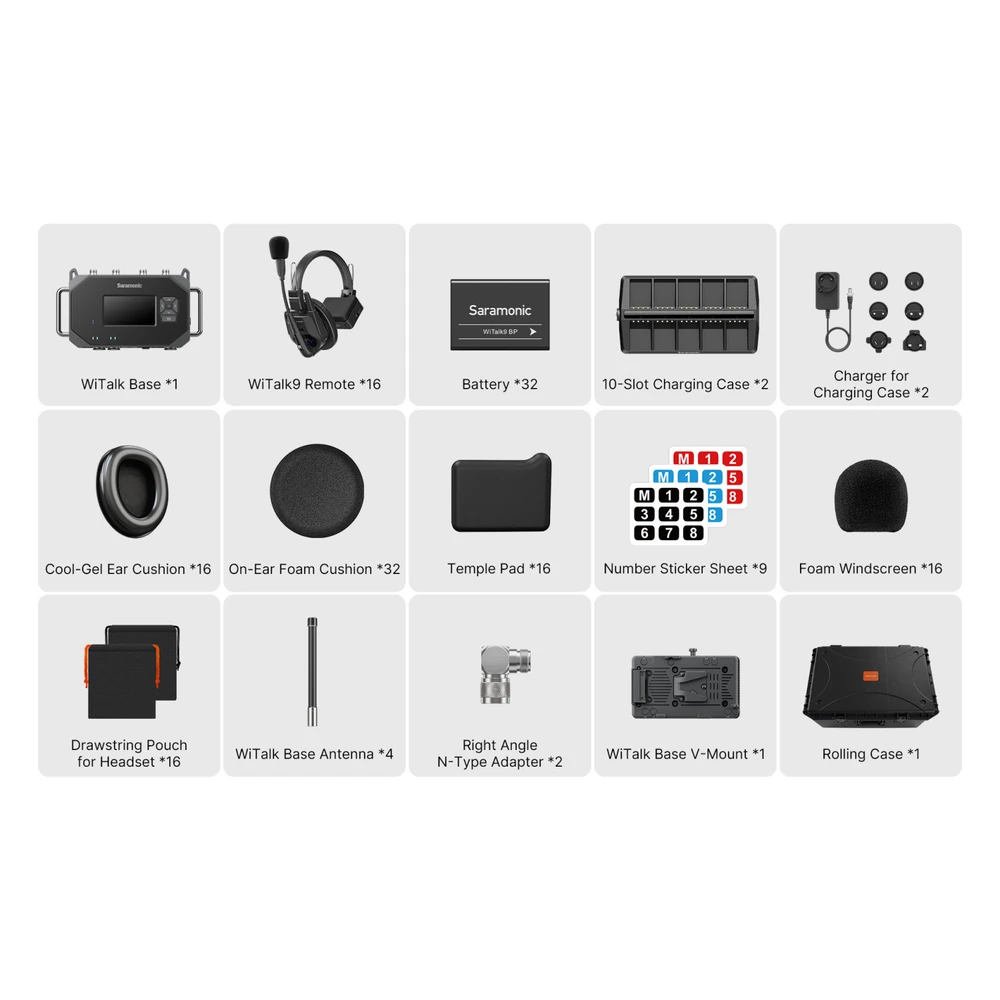 Saramonic WiTalk Base V16 | 16-Person 1.9GHz Intercom System with Roaming Master Console (V-Mount)