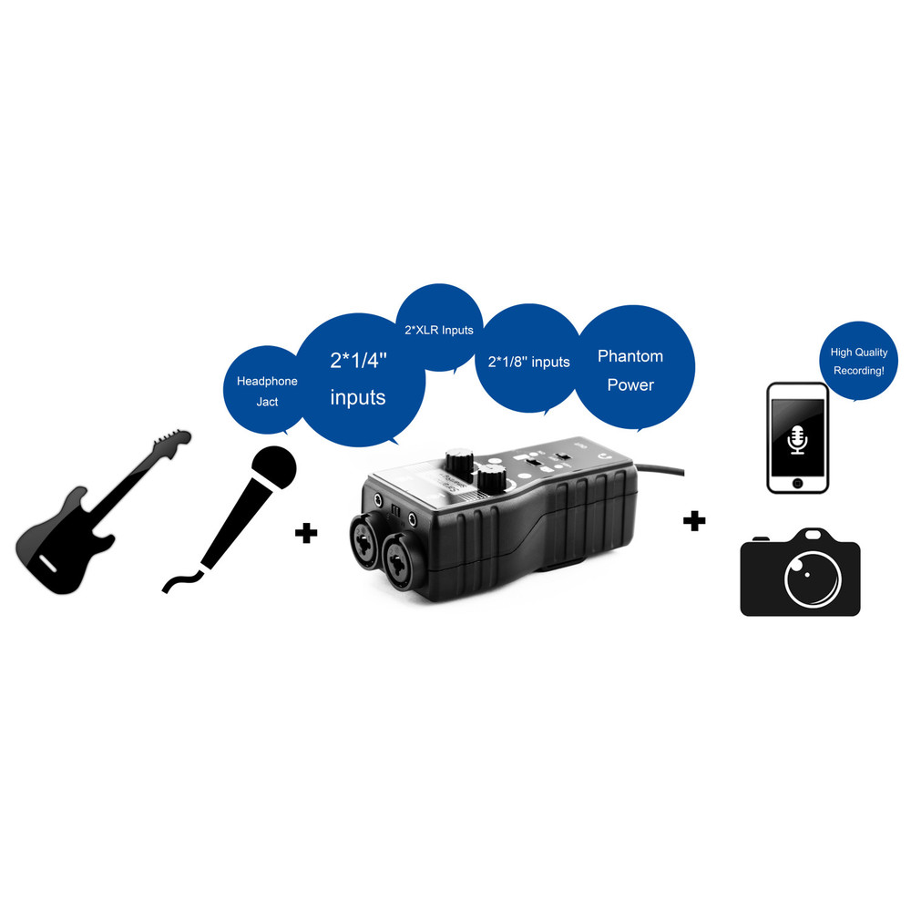 2CH XLR, 3.5mm Mic & 6.35mm | Saramonic