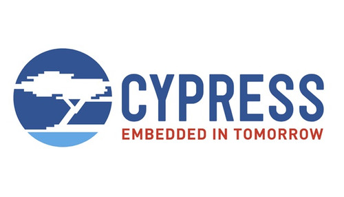 S26KS512SDABHV030 Cypress