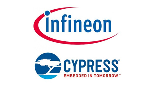 CY7C1041GN-10ZSXIT Cypress