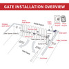 Dual Swing Gate Operator - GG1300U/AS1300U AC/DC - ETL Listed - Accessory Kit ACC4