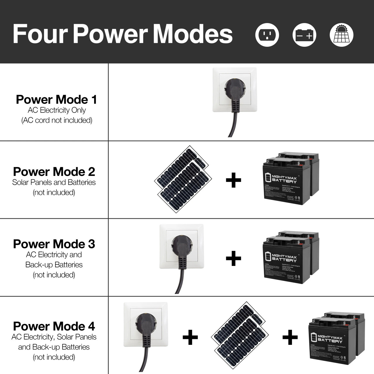 アゴ吉ページ Dual Swing Gate Operator - GG1700/AS1700 AC/DC - Starter Kit - ALEKO