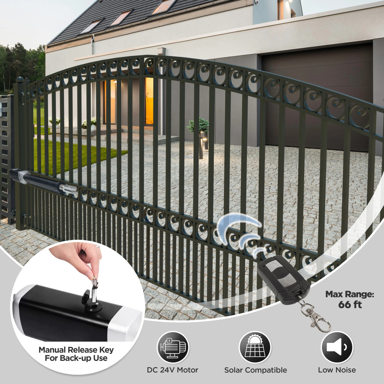 Single Swing Gate Operator - ETL Listed - GG650U/AS650U - Solar