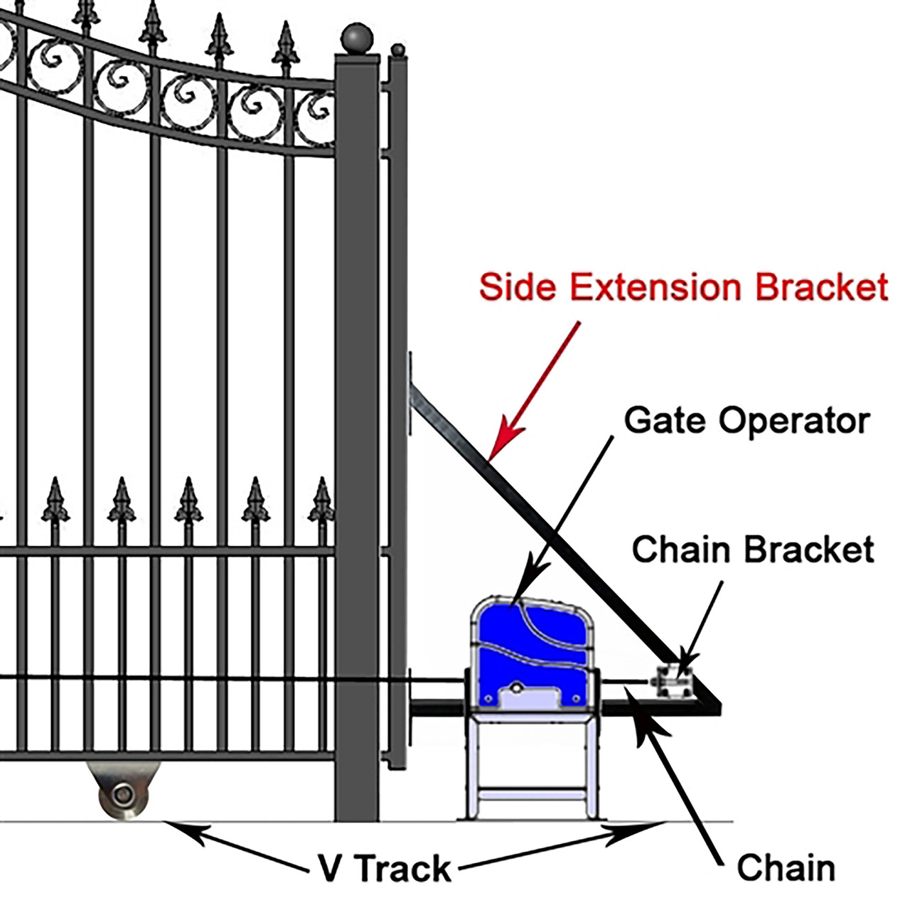 Automated Steel Sliding Driveway Gate and Gate Opener Complete Kit