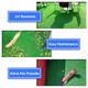 Artificial Grass – Natural Green – 5 x 9 Feet