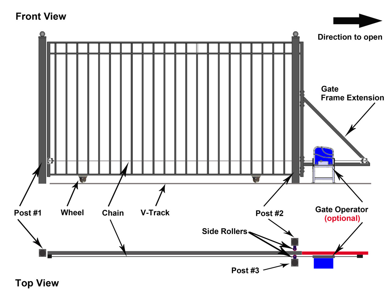 Madrid Style Gate Dimensions