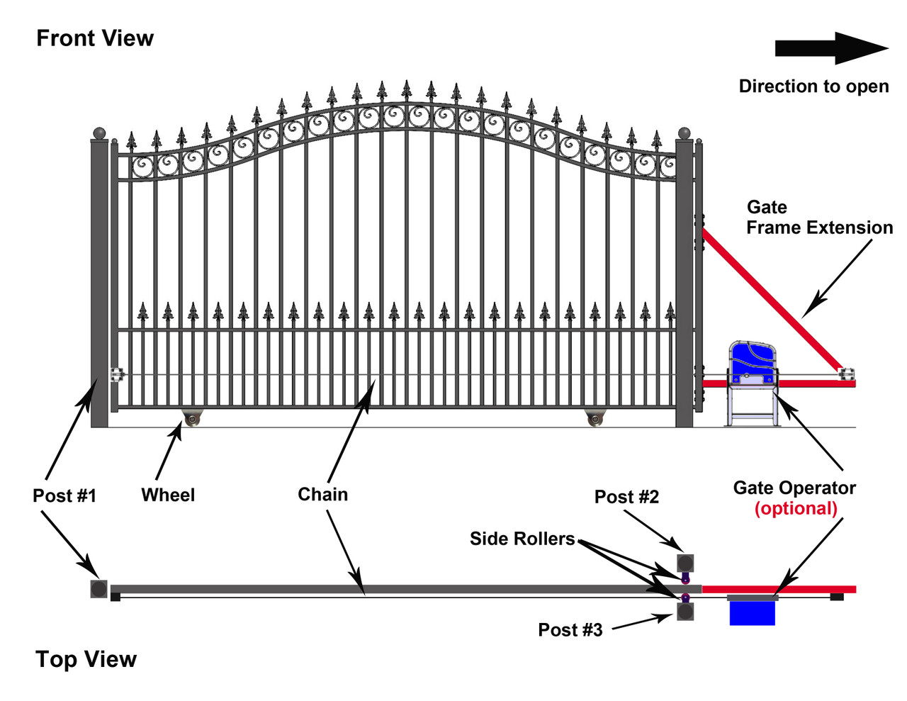 Dublin Style Sliding Gate