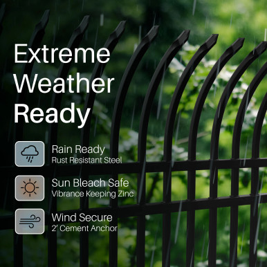 Commercial Grade 8-Panel Steel Fence Kit – Athens – 8x6 ft. Each