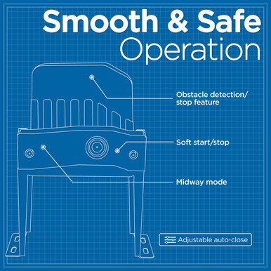 Smart Sliding Gate Operator - AC1400 - Accessory Kit ACC5