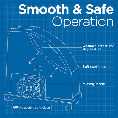 Gear-Driven Sliding Gate Opener – AR500 Basic Kit