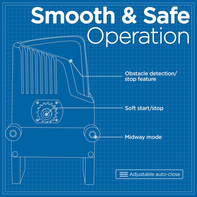 Chain-Driven Sliding Gate Opener – AC1100 Accessory Kit