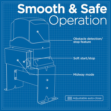 Sliding Gate Opener - AC1800 - Accessory Kit ACC4