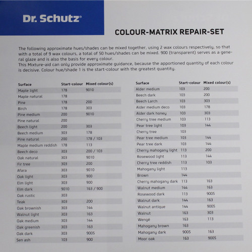 Dr. Schutz Repair Set for Wood, Laminate, Cork and Design Floors