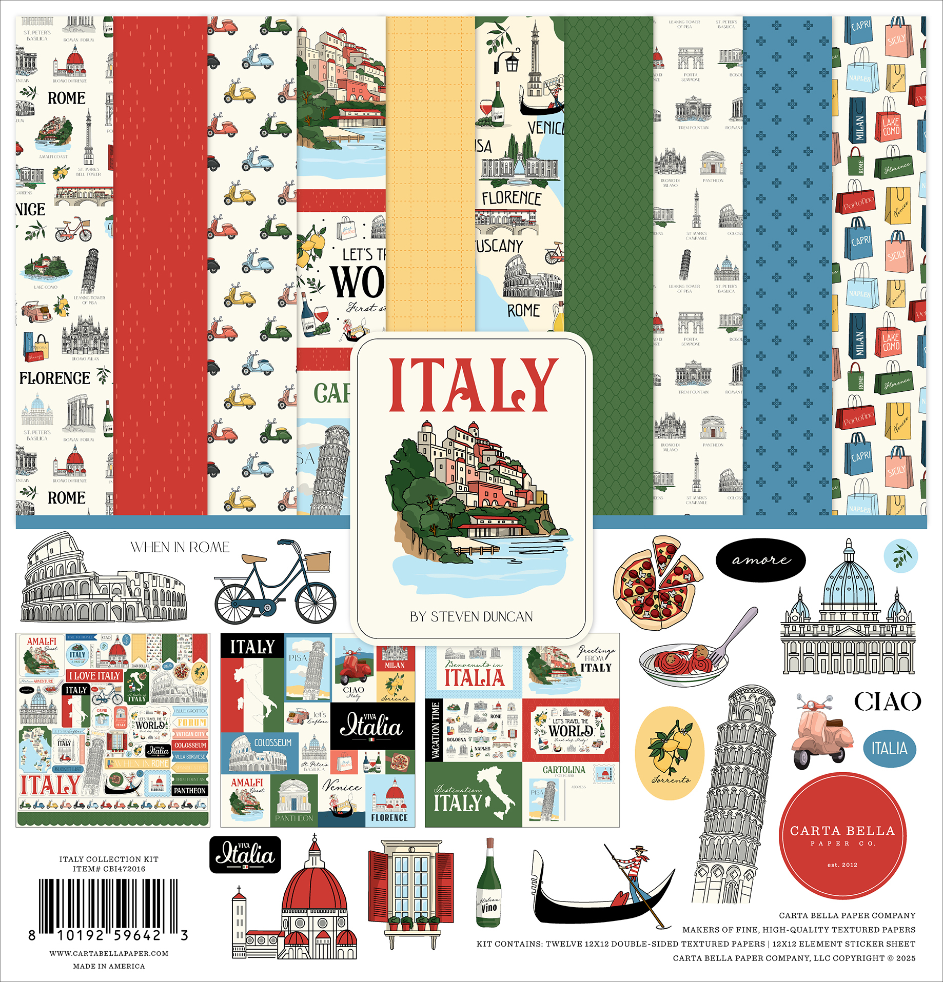 Italy - September 2025