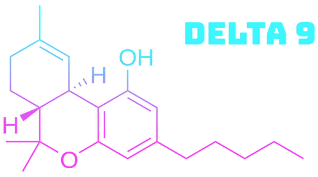 Delta 9 THC