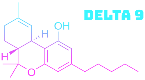 Delta 9 THC