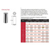 8" DuraVent DuraPlus Triple-Wall Stainless Steel Chimney Pipe
