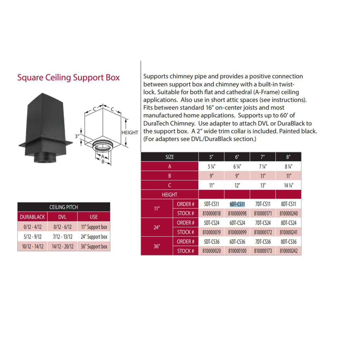 11" DuraVent DuraTech Chimney Square Ceiling Support Box