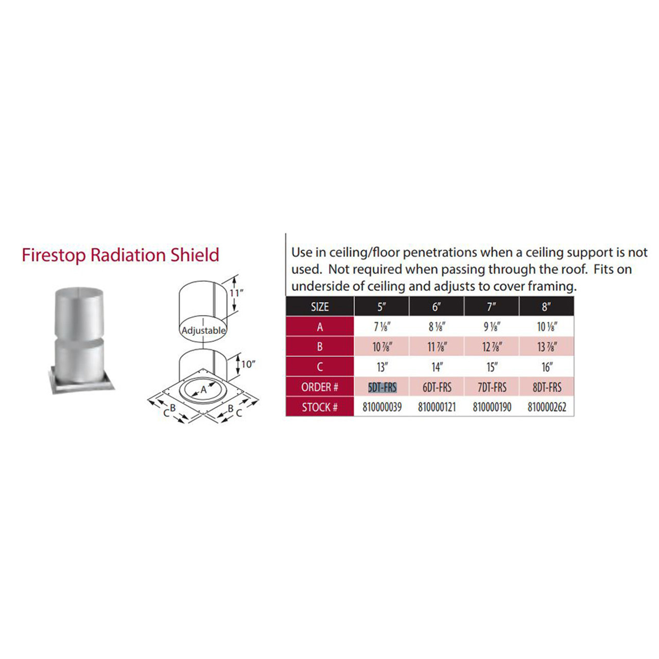 DuraVent DuraTech Chimney Galvalume Firestop Radiation Shield