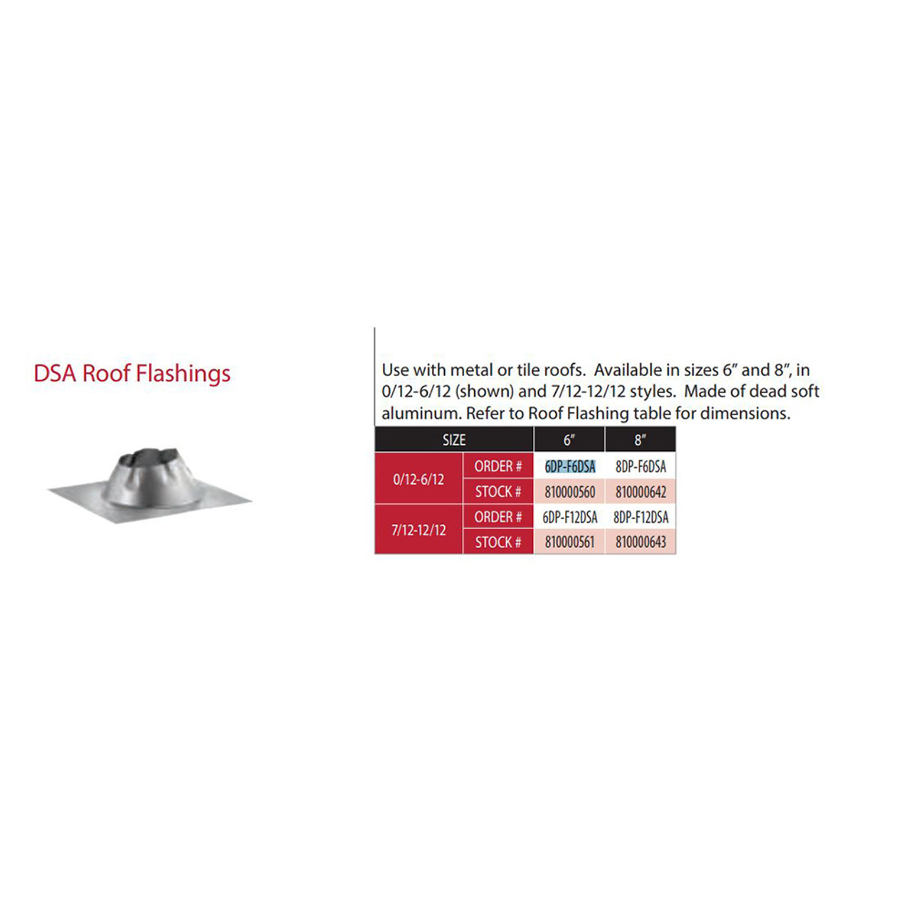 DuraPlus Aluminum 0/12 - 6/12 Roof Flashing - Storm Collar Not Included
