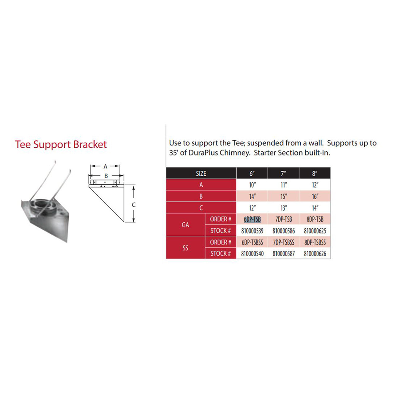 DuraVent DuraPlus Galvalume Tee Support Bracket 