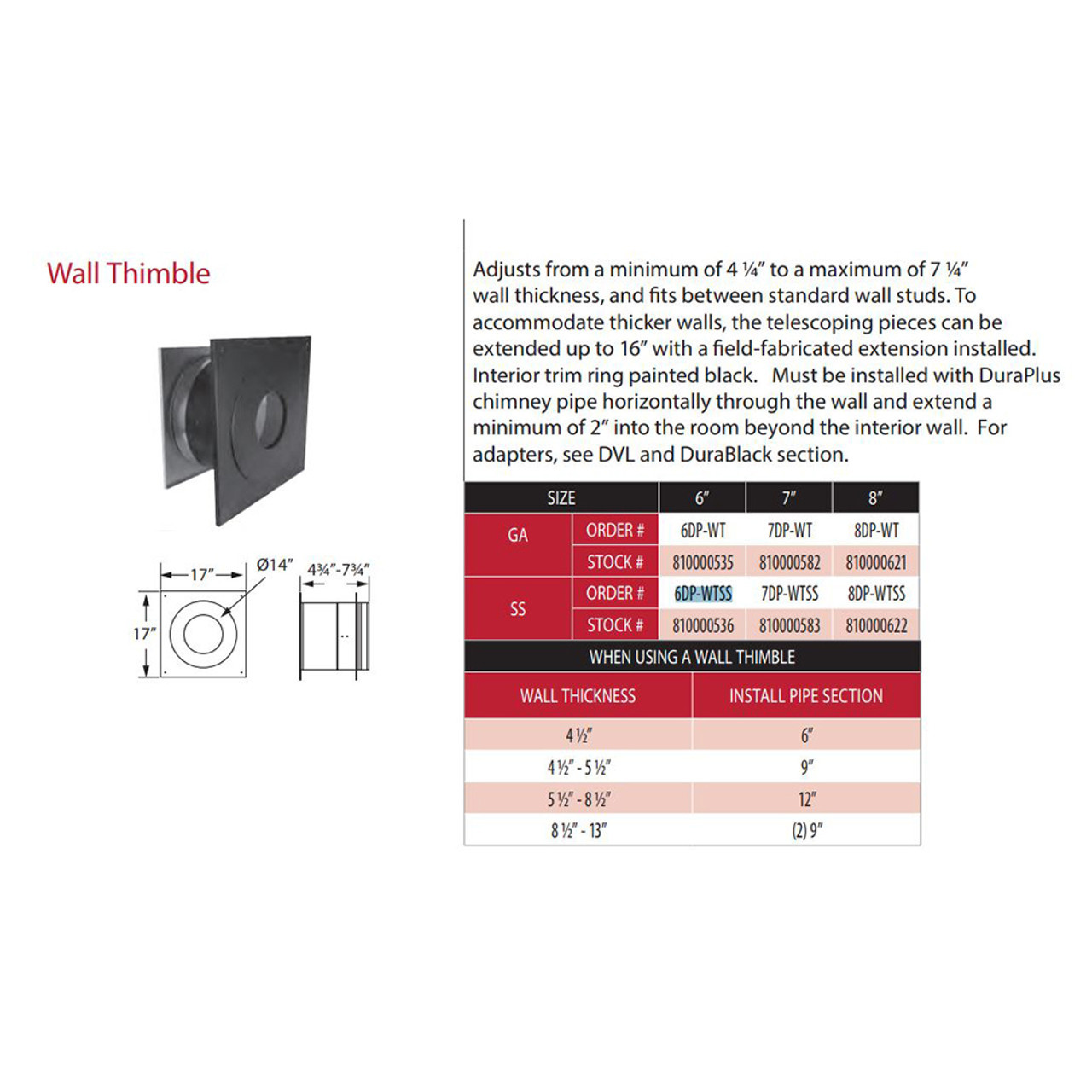 DuraVent DuraPlus Stainless Steel Wall Thimble