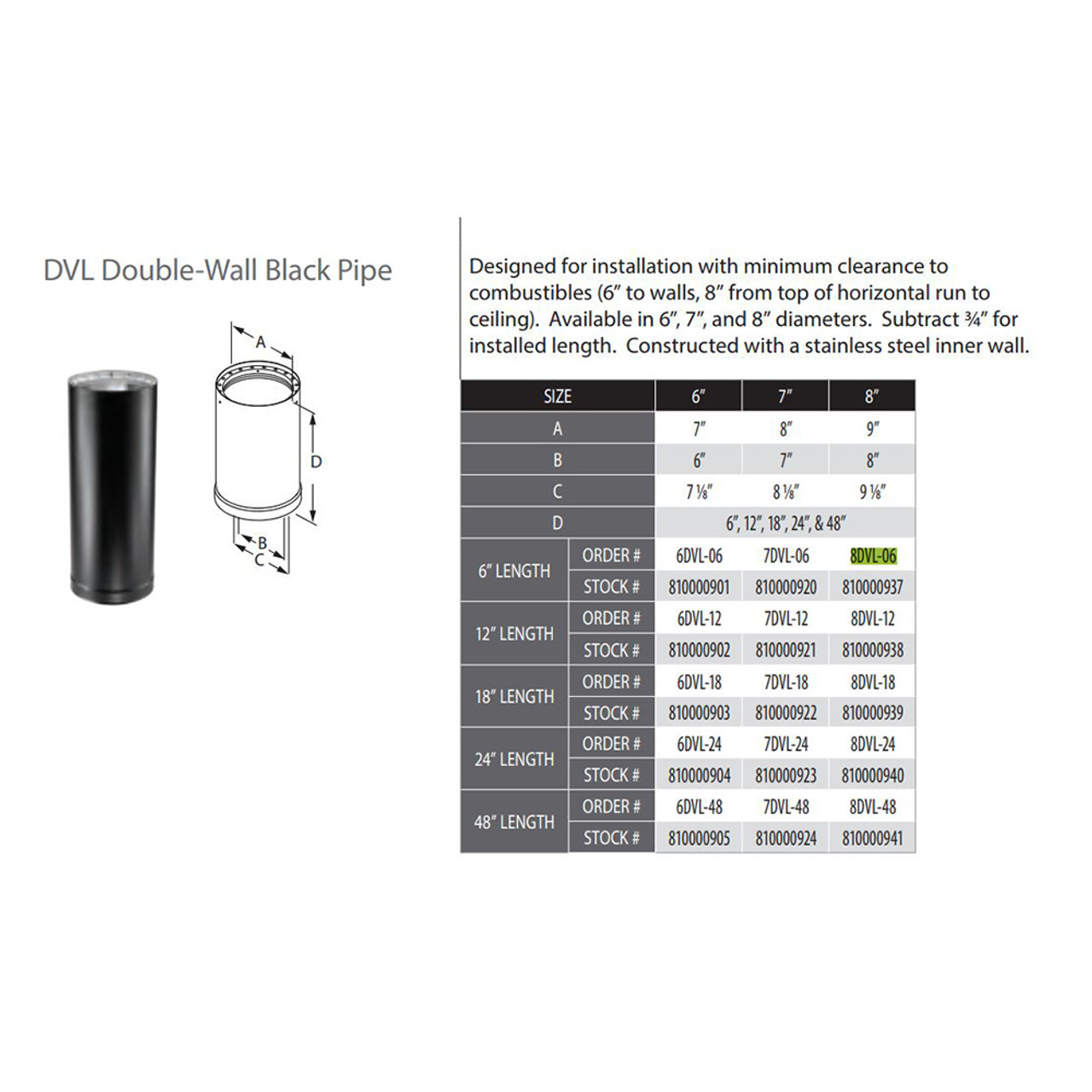 Chimney Pipe / Venting Pipe :: Wood/All-Fuel Piping :: 8 inch :: DuraVent  DVL 8 :: DuraVent 8'' DVL Double-Wall Black Tee with Clean-out Cap - 8855  // 8DVL-T