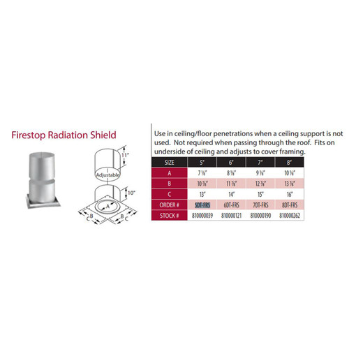 DuraVent DuraTech Chimney Galvalume Firestop Radiation Shield