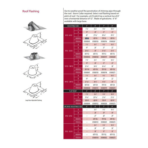 DuraVent DuraTech Chimney Galvalume Adjustable Roof Flashing